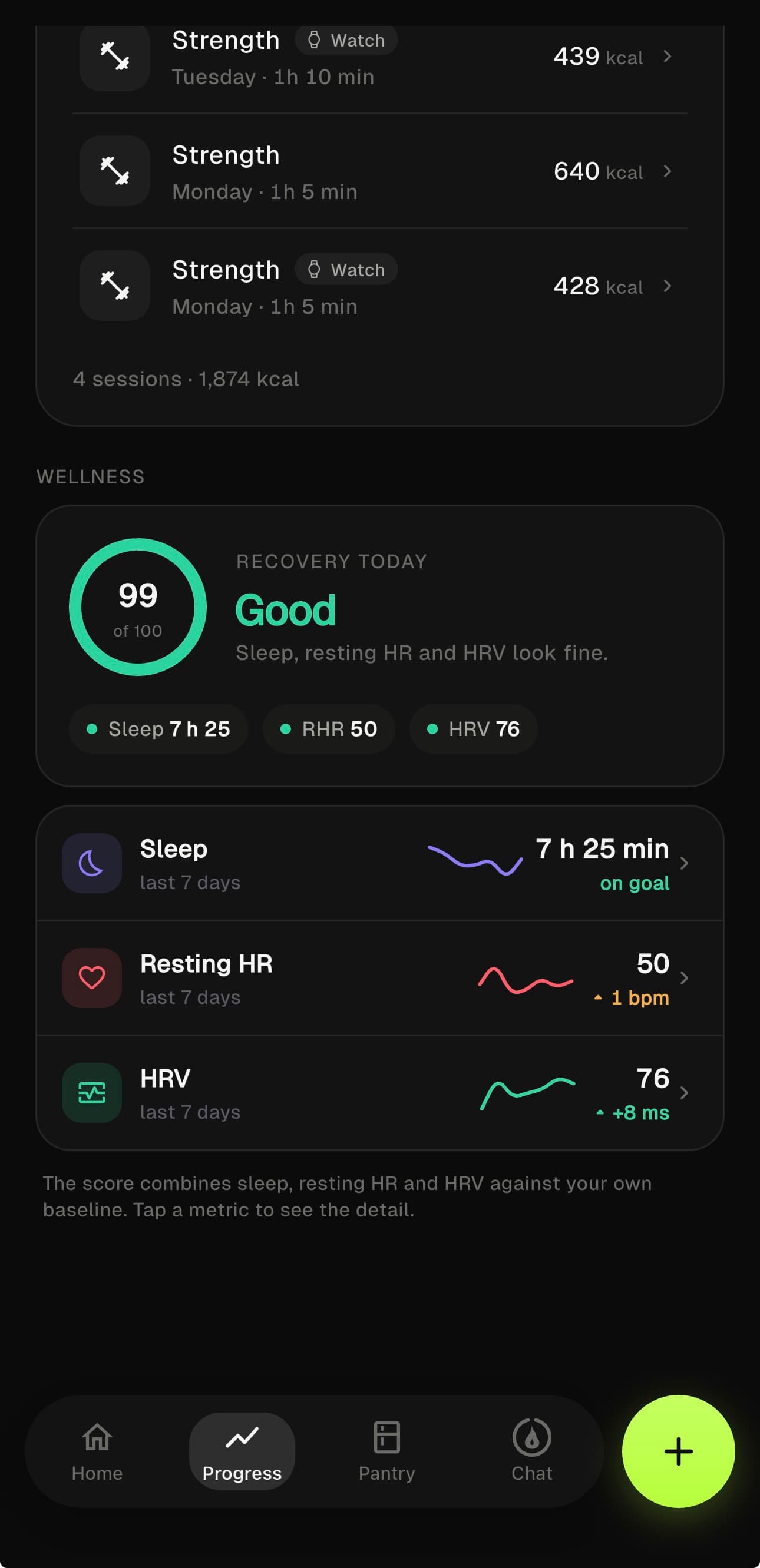 Wellbeing screen with sleep by stage, resting heart rate and HRV