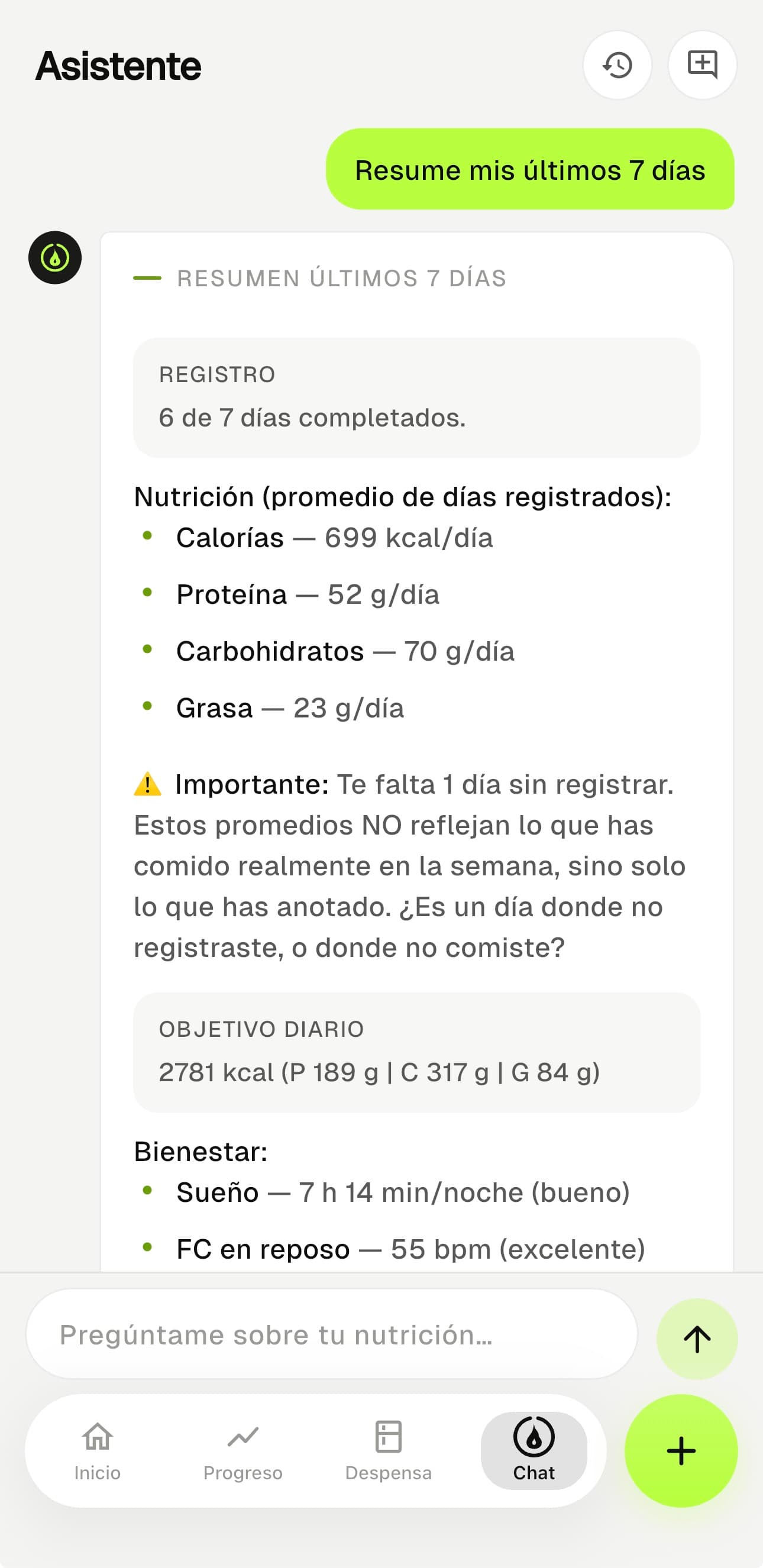 Conversación con el asistente resumiendo los últimos 7 días con datos reales