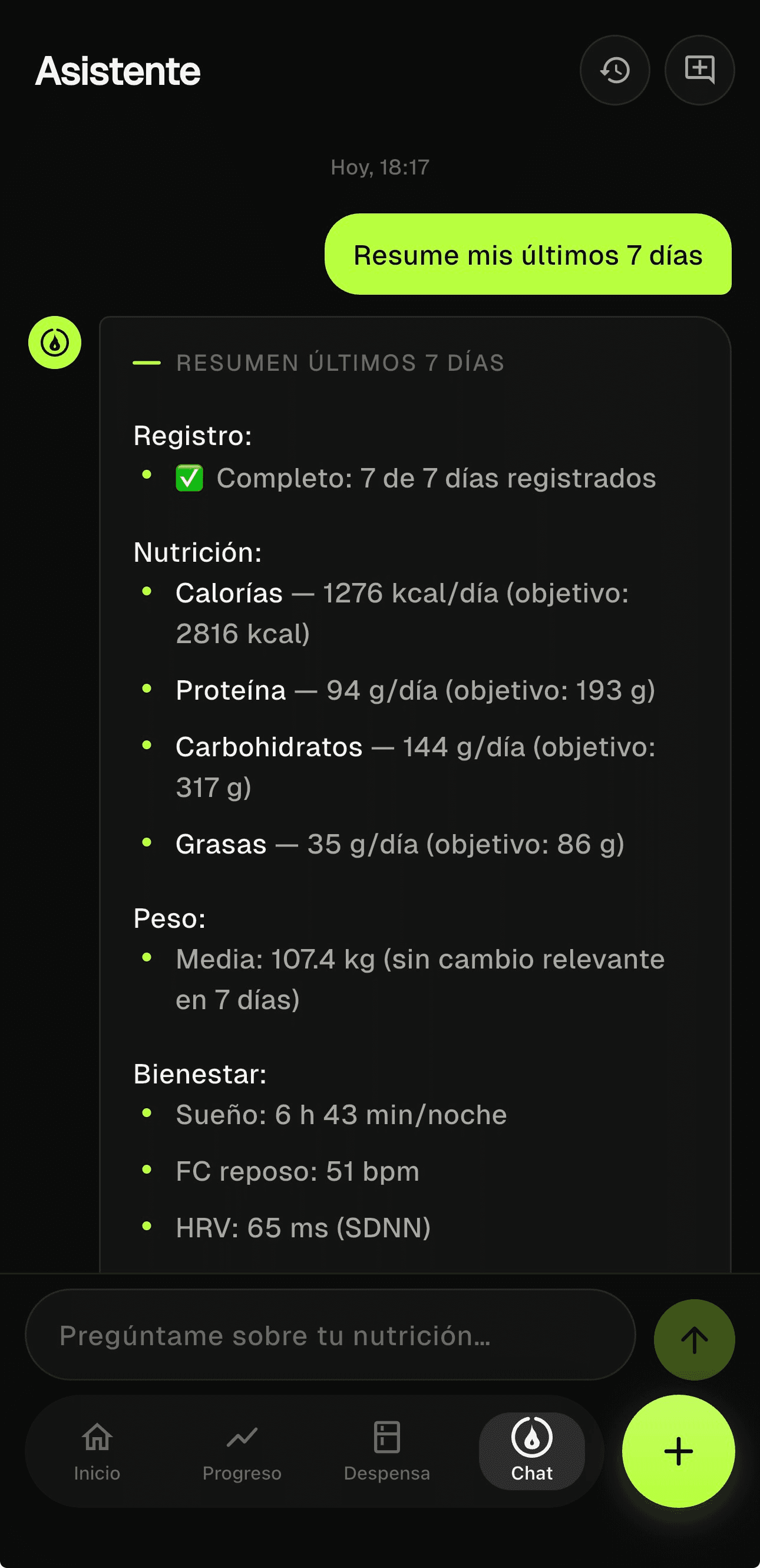 Conversación con el asistente resumiendo los últimos 7 días con datos reales