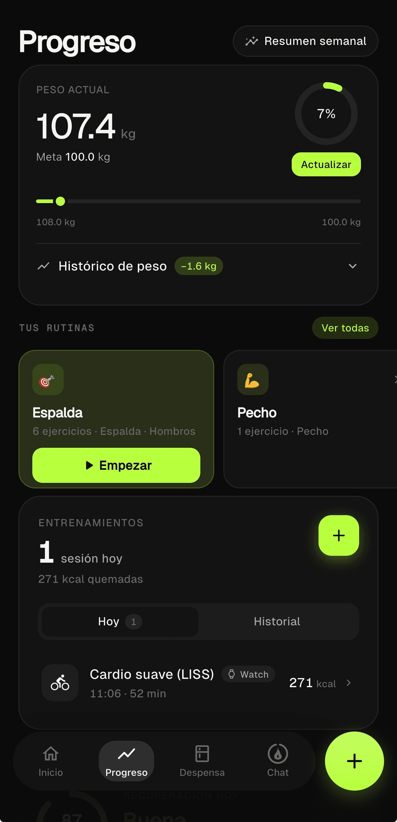 Pantalla de progreso de MacroDash con peso, balance energético y desglose del gasto calórico