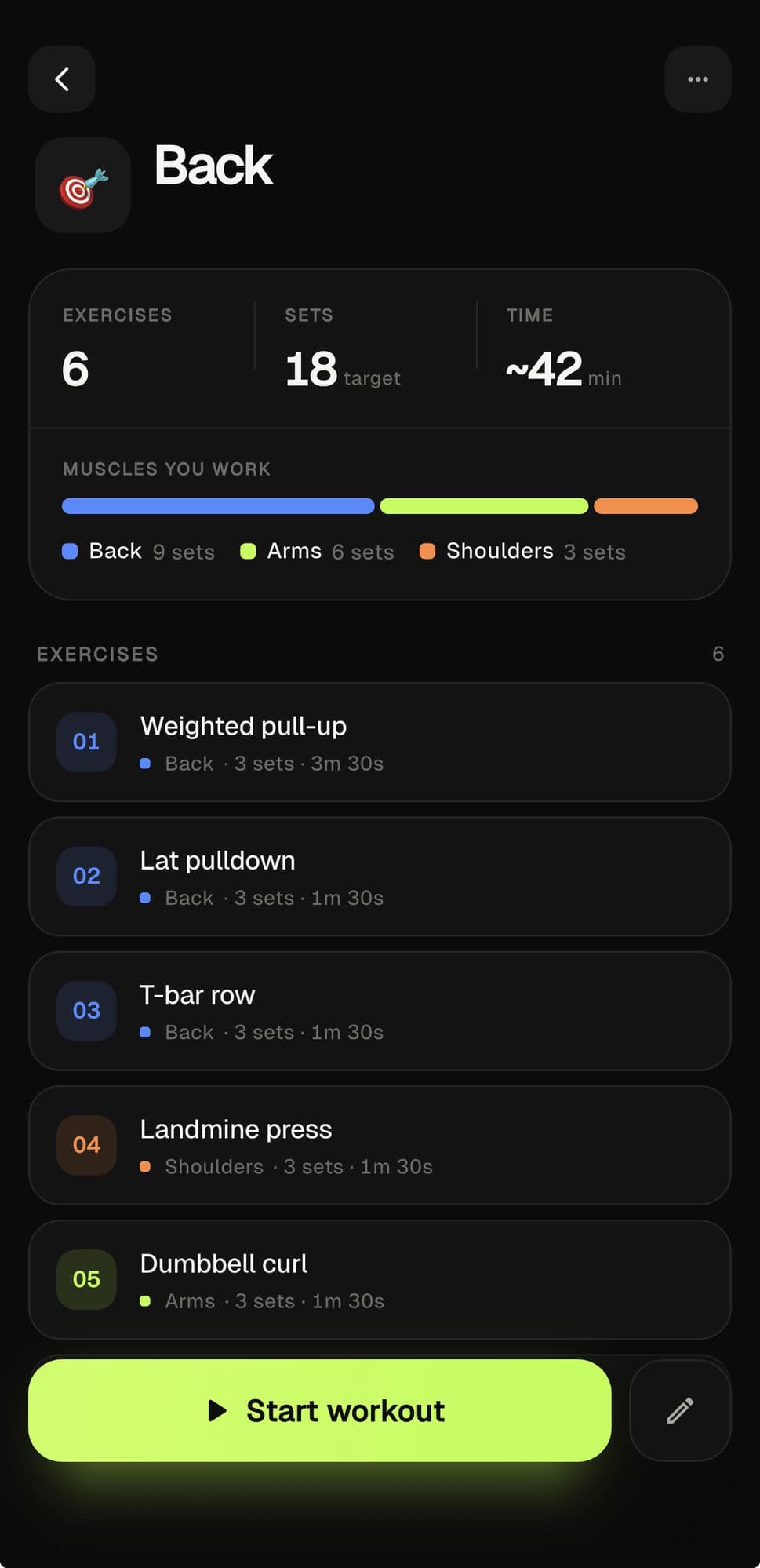 A reusable MacroDash routine — a back day — with its exercises, target sets and the muscles worked